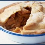 crm_pie22 CRM pie - too fattening?