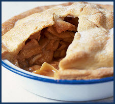 CRM pie - too fattening?