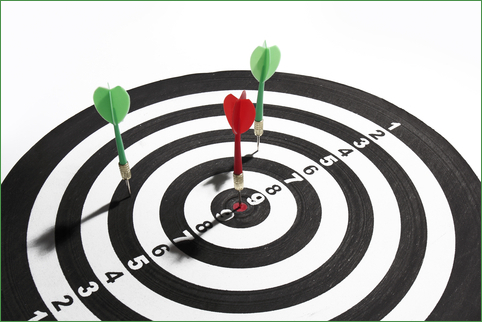 Ineffective lead management process